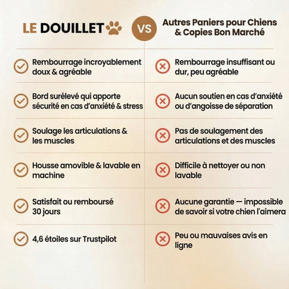 LE DOUILLET